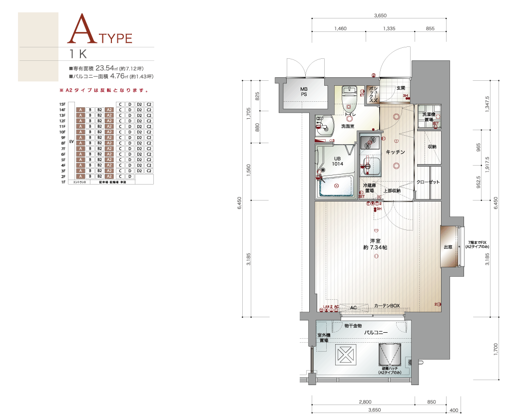 Atype