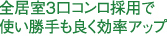 �S�����R���R�����̗p