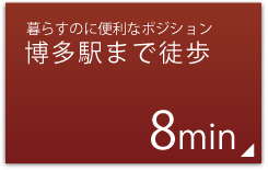 ��炷�̂ɕ֗��ȃ|�W�V���������w�܂œk���W��