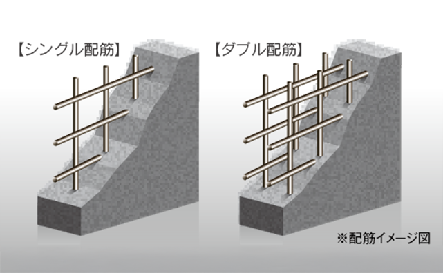 外壁構造
