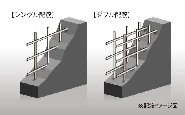 外壁構造