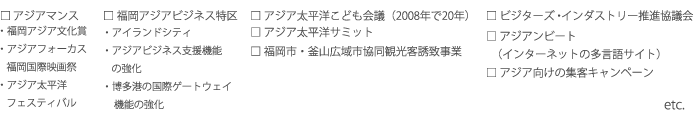 �e�R���x���V�����Z���^�[�̌𗬎���