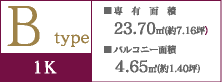 Btype-1K